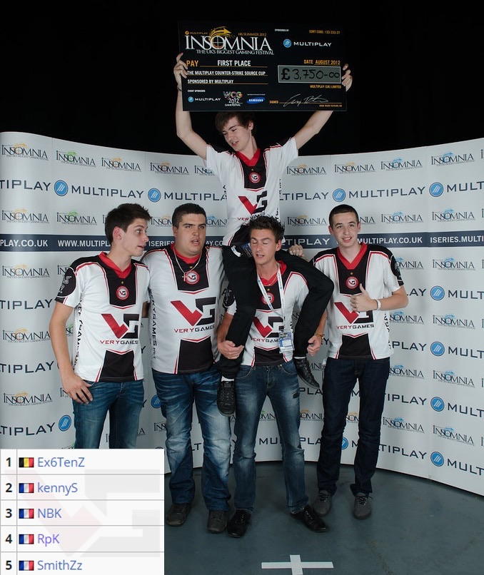 青年足总杯 青年足总杯